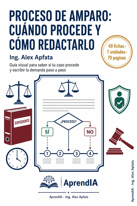 Proceso de Amparo: cuándo procede y cómo redactarlo