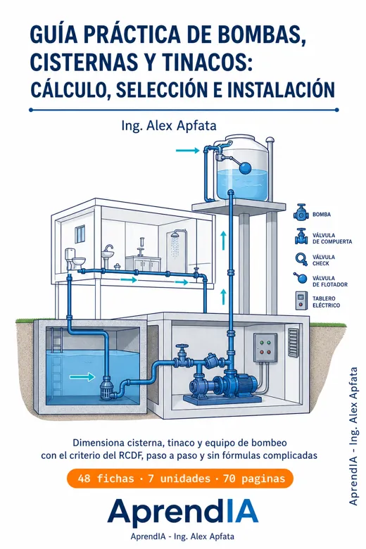 Guía Práctica de Bombas, Cisternas y Tinacos: Cálculo, Selección e Instalación