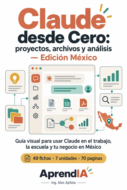 Claude desde Cero: proyectos, archivos y análisis — Edición México