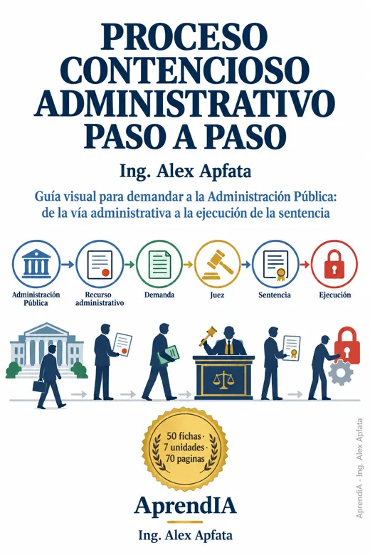 Proceso Contencioso Administrativo Paso a Paso