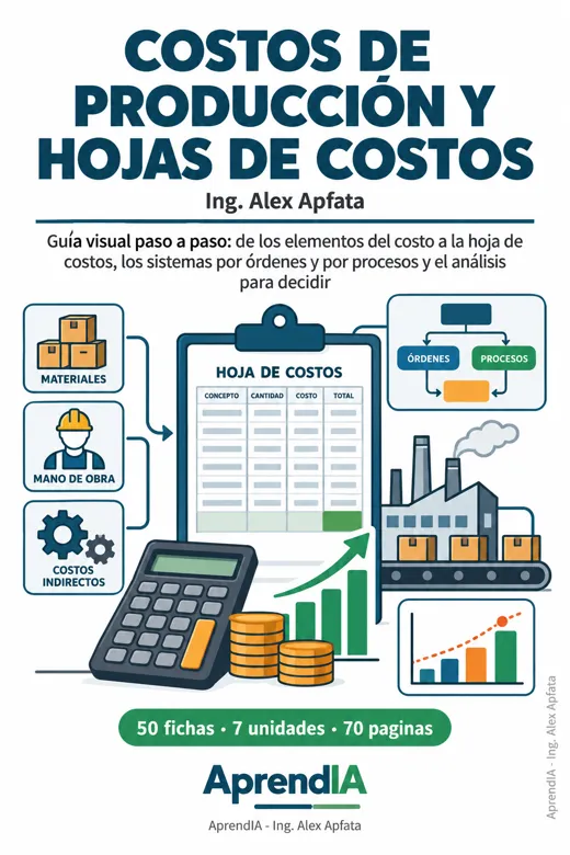 Costos de Producción y Hojas de Costos