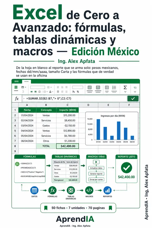 Excel de Cero a Avanzado: fórmulas, tablas dinámicas y macros — Edición México