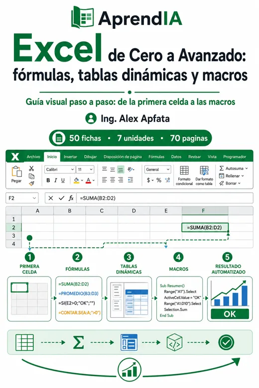 Excel de Cero a Avanzado: fórmulas, tablas dinámicas y macros