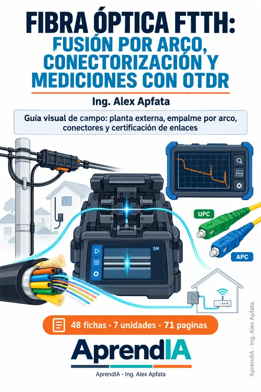 Fibra Óptica FTTH: Fusión por Arco, Conectorización y Mediciones con OTDR