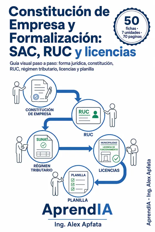 Constitución de Empresa y Formalización: SAC, RUC y licencias