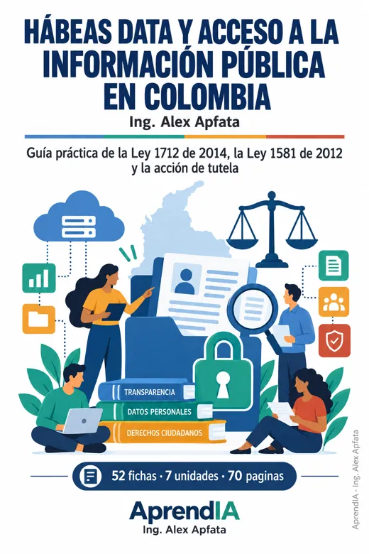 Hábeas Data y Acceso a la Información Pública en Colombia