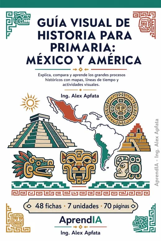 Guía Visual de Historia para Primaria: México y América