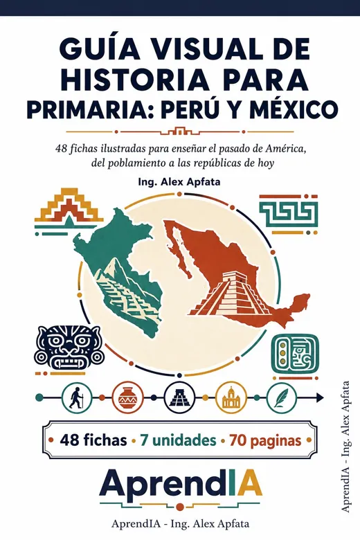 Guía Visual de Historia para Primaria: Perú y México