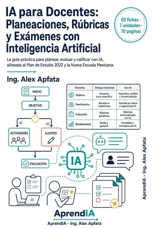 IA para Docentes: Planeaciones, Rúbricas y Exámenes con Inteligencia Artificial