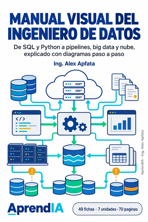 Manual Visual del Ingeniero de Datos