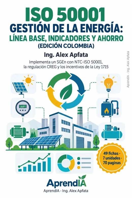 ISO 50001 Gestión de la Energía: Línea Base, Indicadores y Ahorro (Edición Colombia)