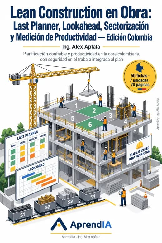 Lean Construction en Obra: Last Planner, Lookahead, Sectorización y Medición de Productividad — Edición Colombia