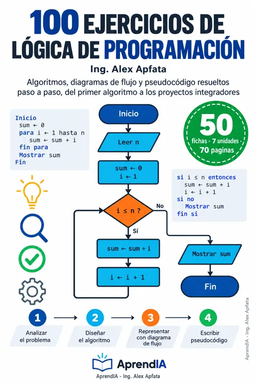100 Ejercicios de Lógica de Programación