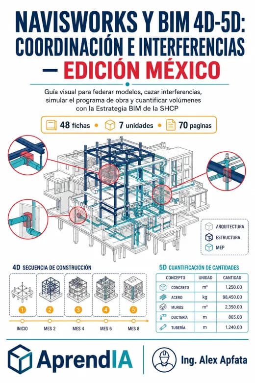 Navisworks y BIM 4D-5D: coordinación e interferencias — Edición México