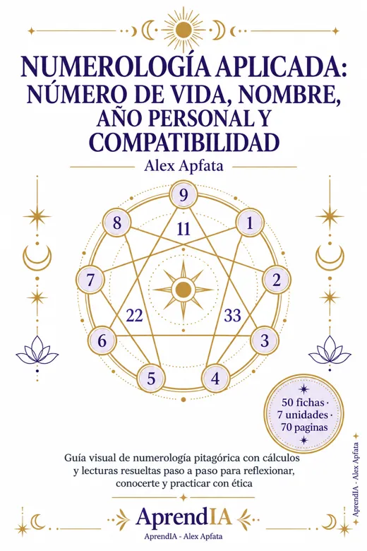 Numerología Aplicada: Número de Vida, Nombre, Año Personal y Compatibilidad