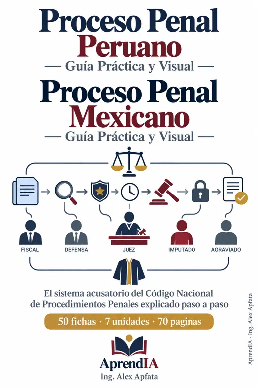 Proceso Penal Mexicano — Guía Práctica y Visual