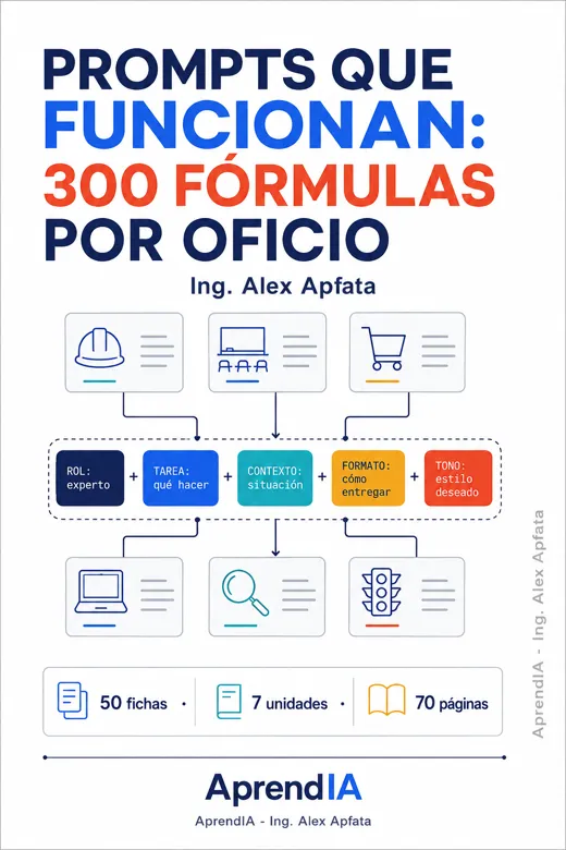 Prompts que Funcionan: 300 fórmulas por oficio