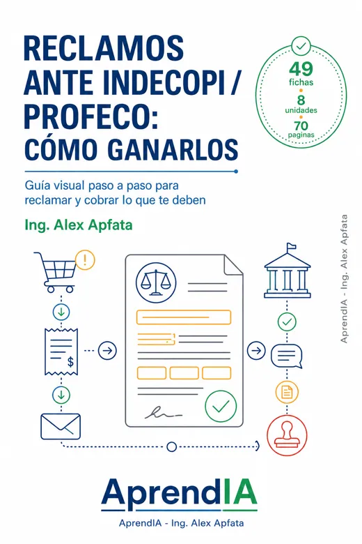 Reclamos ante INDECOPI / PROFECO: cómo ganarlos