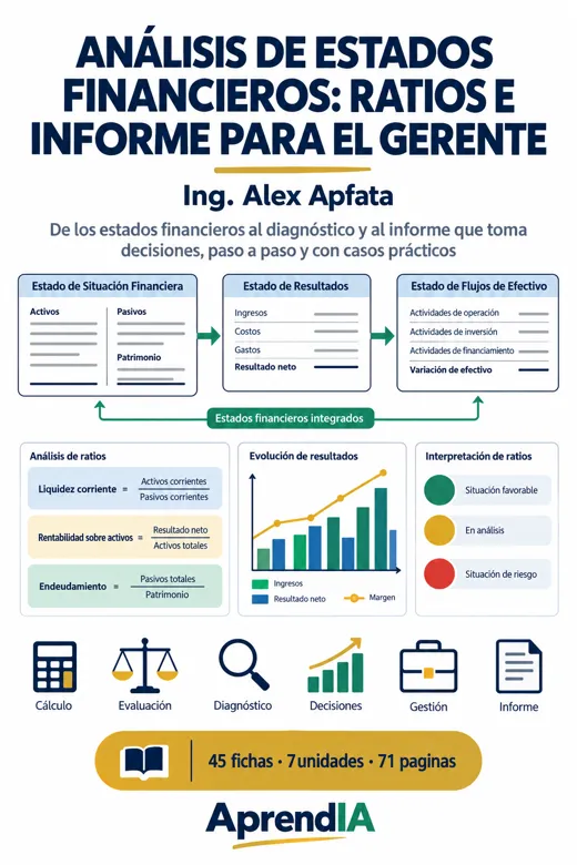 Análisis de Estados Financieros: Ratios e Informe para el Gerente