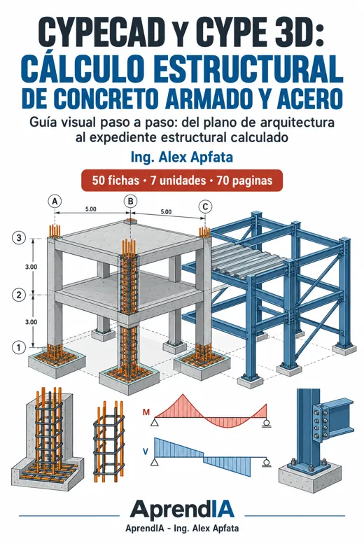 CYPECAD y CYPE 3D: Cálculo Estructural de Concreto Armado y Acero