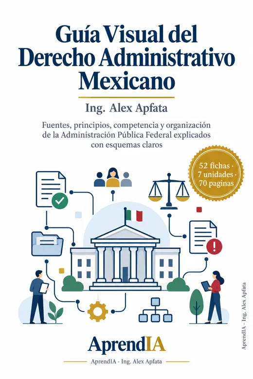 Guía Visual del Derecho Administrativo Mexicano
