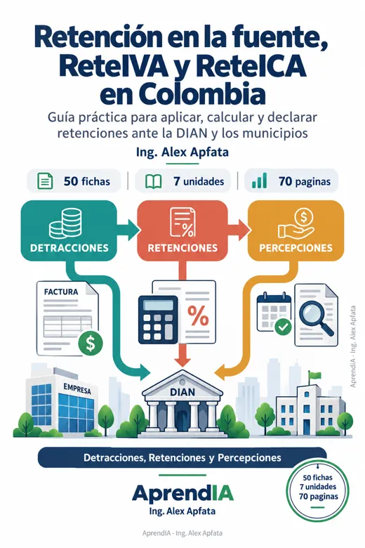 Retención en la fuente, ReteIVA y ReteICA en Colombia