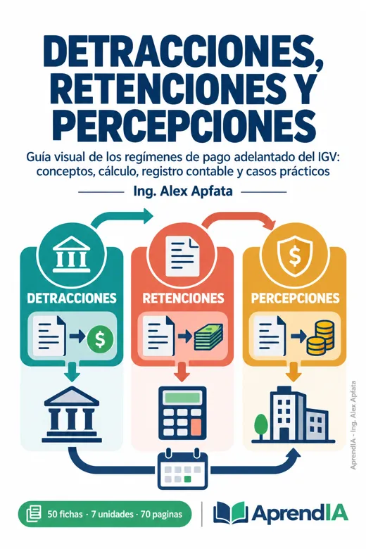 Detracciones, Retenciones y Percepciones