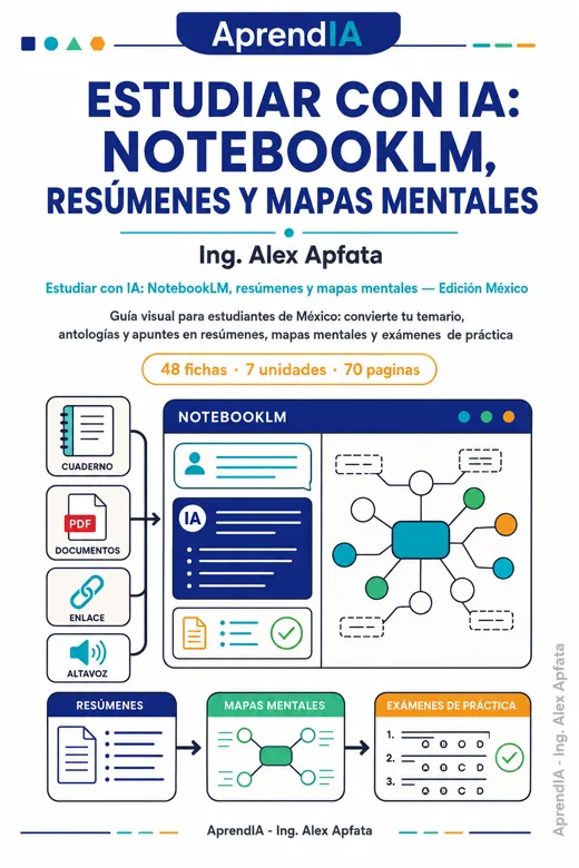 Estudiar con IA: NotebookLM, resúmenes y mapas mentales — Edición México
