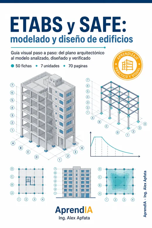 ETABS y SAFE: modelado y diseño de edificios