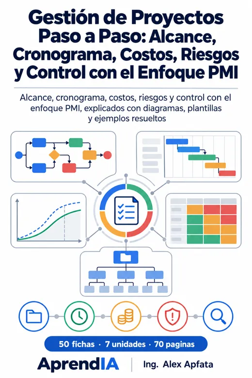 Gestión de Proyectos Paso a Paso: Alcance, Cronograma, Costos, Riesgos y Control con el Enfoque PMI