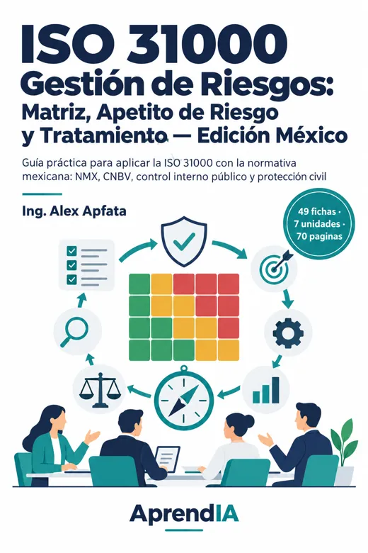 ISO 31000 Gestión de Riesgos: Matriz, Apetito de Riesgo y Tratamiento — Edición México