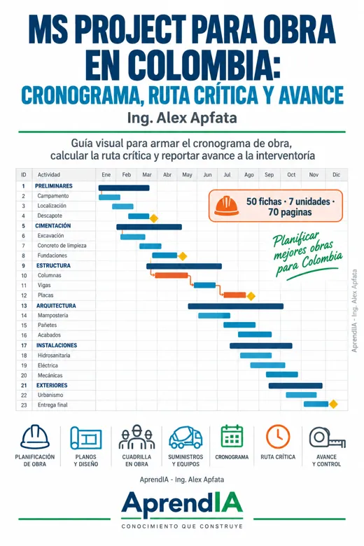 MS Project para Obra en Colombia: cronograma, ruta crítica y avance