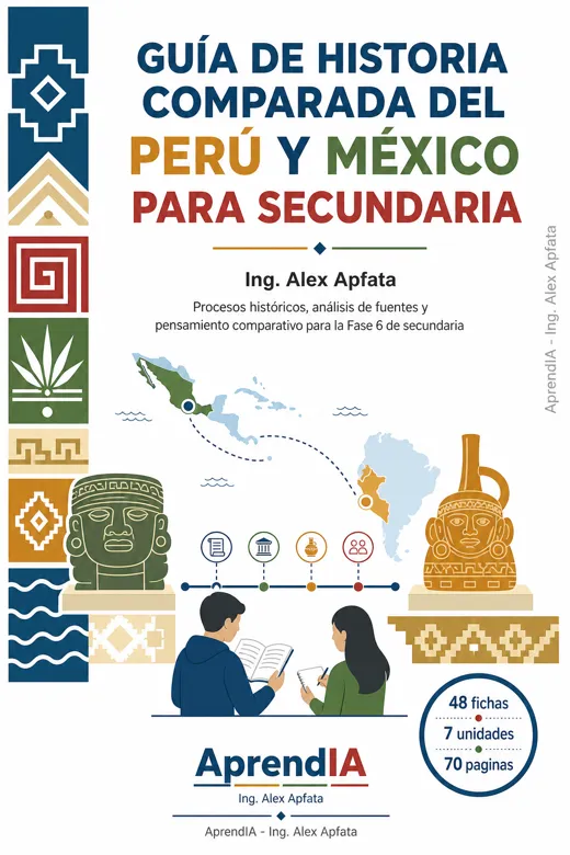 Guía de Historia Comparada de México y Perú para Secundaria
