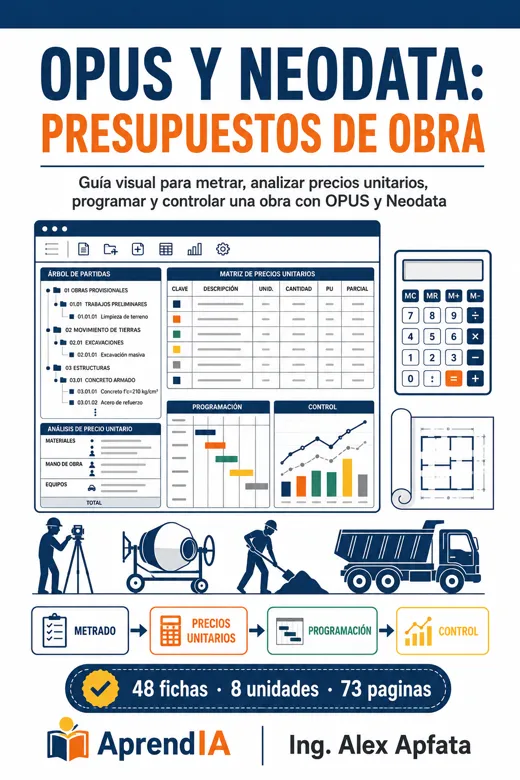 Opus y Neodata: presupuestos de obra