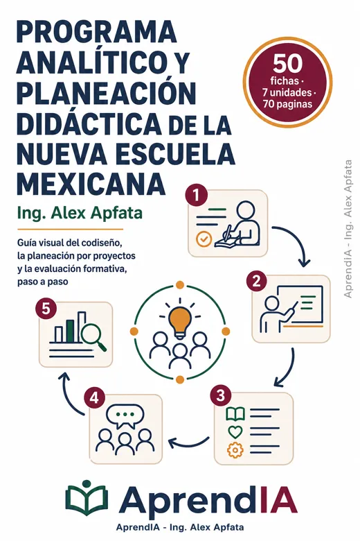 Programa Analítico y Planeación Didáctica de la Nueva Escuela Mexicana
