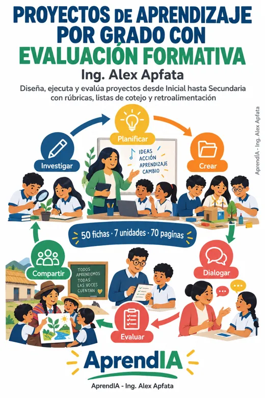 Proyectos de Aprendizaje por Grado con Evaluación Formativa