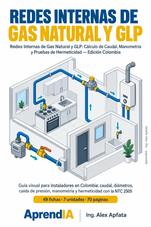 Redes Internas de Gas Natural y GLP: Cálculo de Caudal, Manometría y Pruebas de Hermeticidad — Edición Colombia