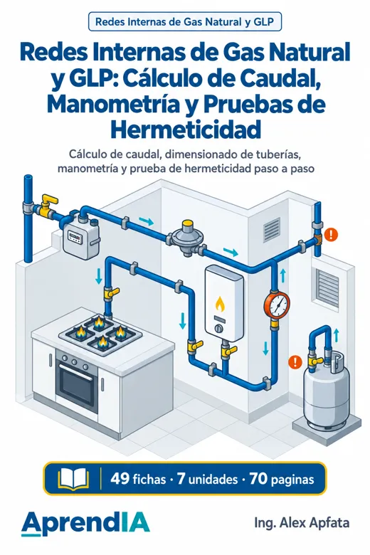 Redes Internas de Gas Natural y GLP: Cálculo de Caudal, Manometría y Pruebas de Hermeticidad