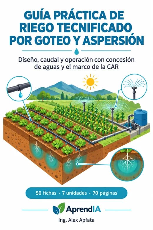 Guía Práctica de Riego Tecnificado por Goteo y Aspersión — Edición Colombia