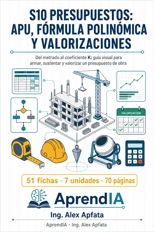 S10 Presupuestos: APU, fórmula polinómica y valorizaciones